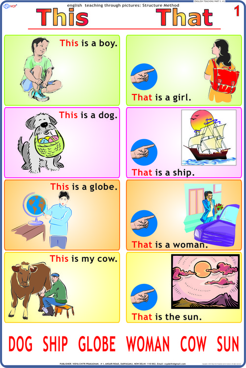This-That English Chart