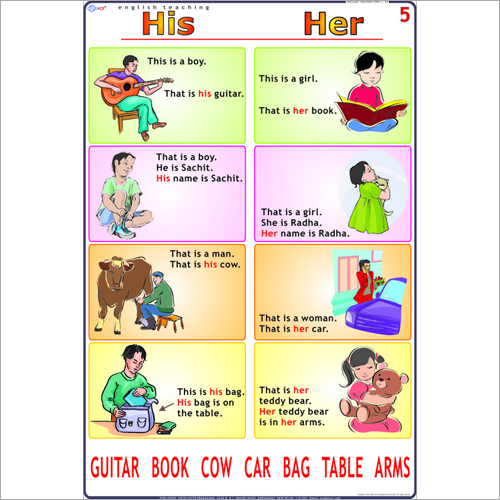 His - Her English Chart