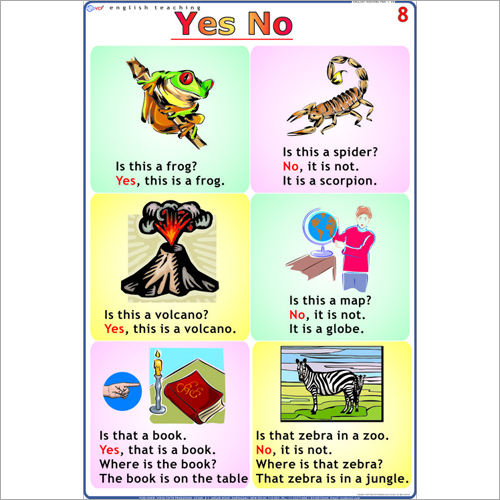 Yes - No Chart