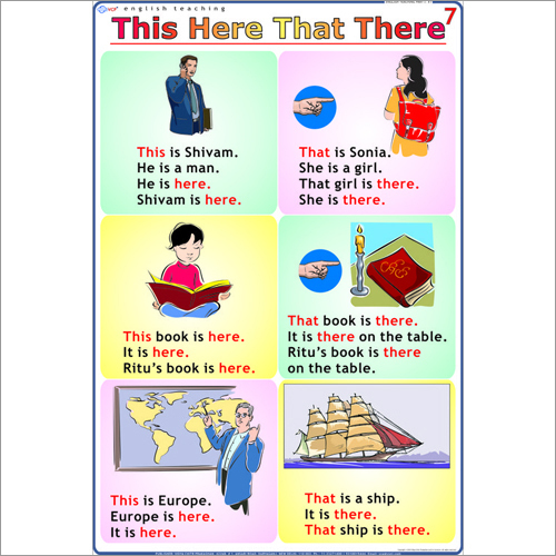 This - Here -That - There English Chart