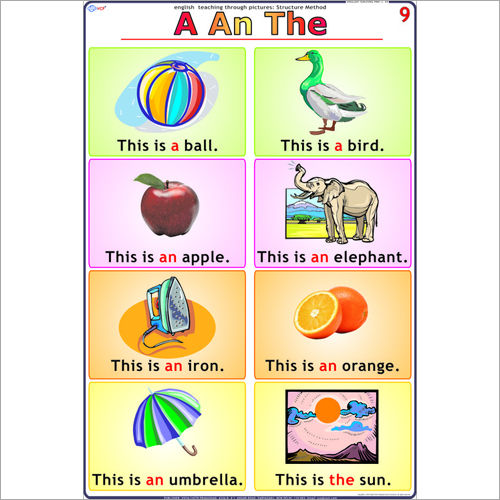 A - An - The English Chart Dimensions: 70 X 100  Centimeter (Cm)