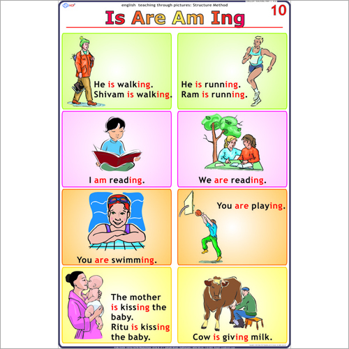 Is - Are - Am - ing English Chart