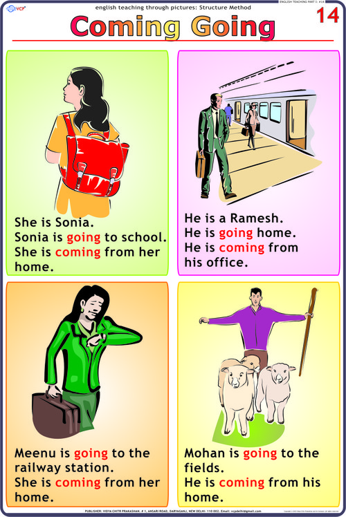 Coming - Going English Chart