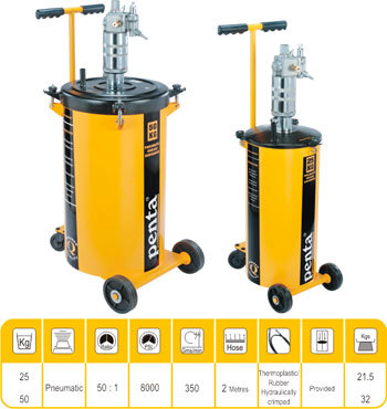 Pneumatic Grease Dispensers