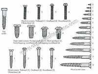 Rack Bolt Screw