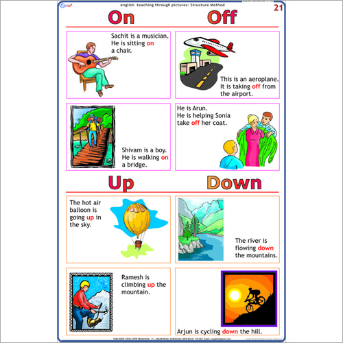 On - Off Chart