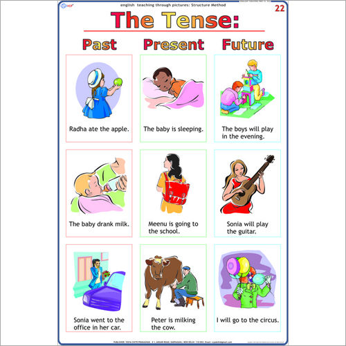 Tense Chart Dimensions: 70 X 100  Centimeter (Cm)