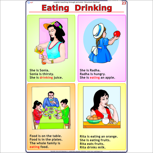 Eating - Drinking Chart