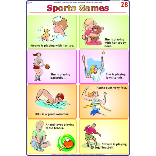 Sports - Games Chart