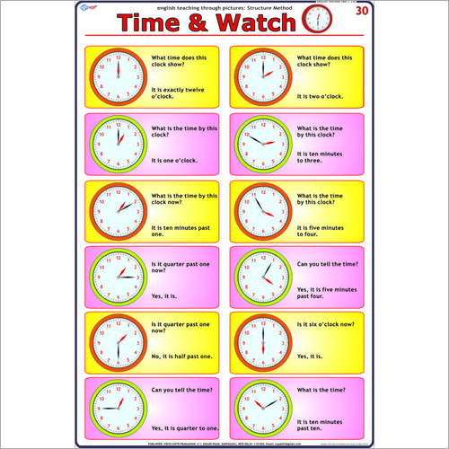 Time - Watch Chart
