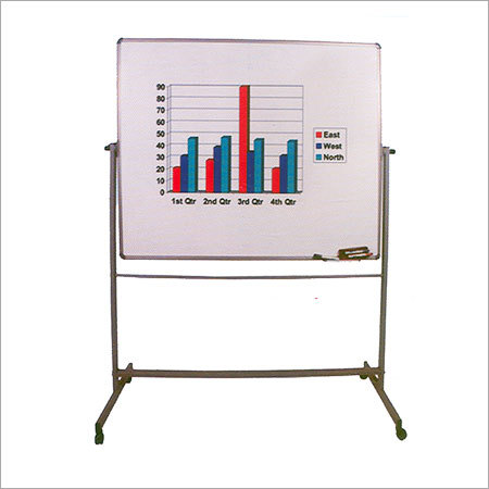 Revolving Boards Stand