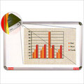 Ceramic Steel Matt White Writing Cum Projection Board (magnetic) - Ceramic Steel, Variable Size, Matt White, Magnetic, Scratch-resistant, Lifetime Warranty, Smooth Writing