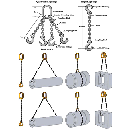Chain Slings