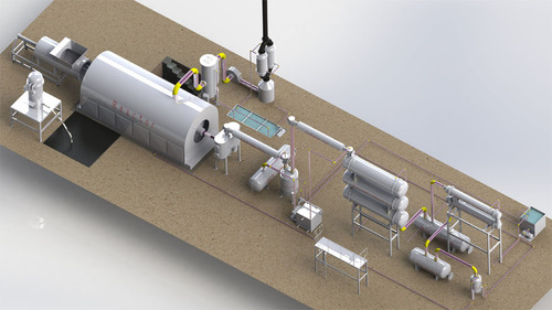 Pyrolysis Plant