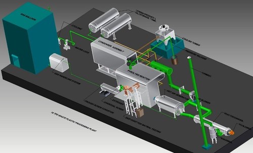 Waste Tyre Pyrolysis Plant