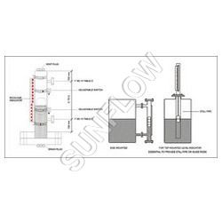 Top Mounted Magnetic Side Mounted Level Indicator