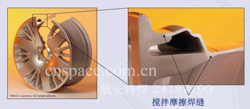 Automotive FSW Product