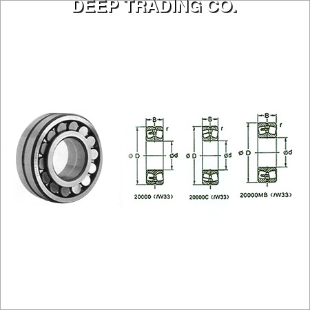 Spherical Roller Bearings