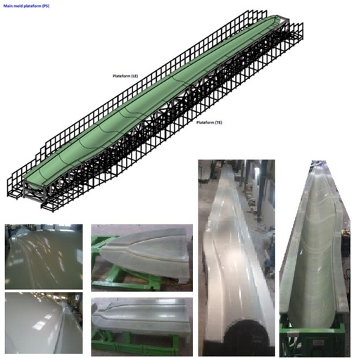 Wind Mill Components and Tooling