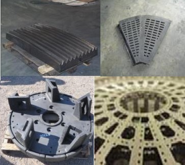 Ball Mill Parts & Vertical Mill Parts