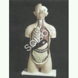 Biology Instruments