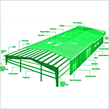 Pre Engineered Building