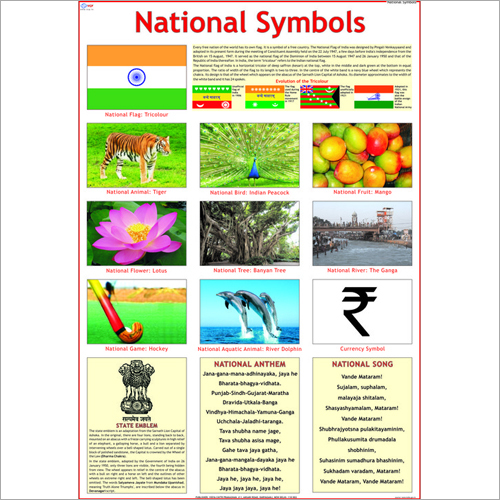 National Symbols Chart