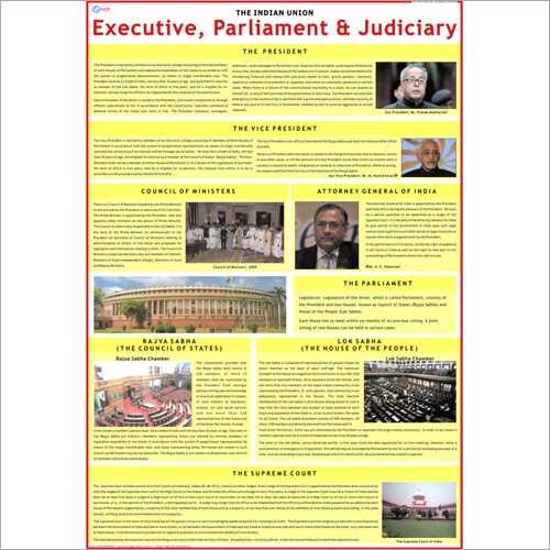 The Indian Union : Executive, Parliament & Judiciary Chart