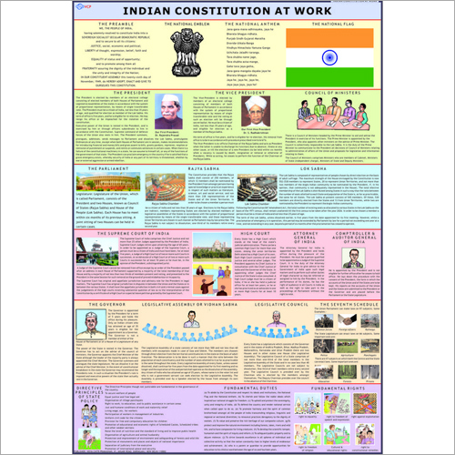 The Indian Constitution Chart