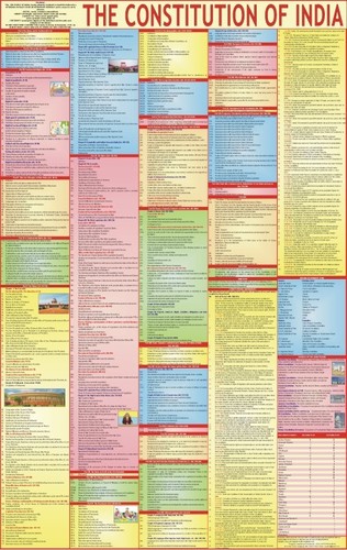 Laminated Indian Constitution Chart