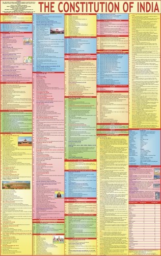 Laminated Indian Constitution Chart