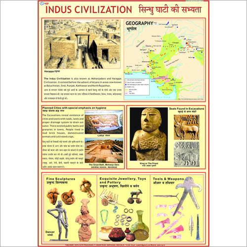 Indus Civilization Chart