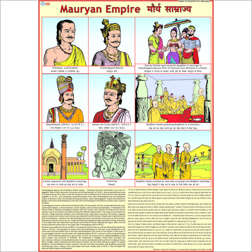 The Mauryans Civilization Chart