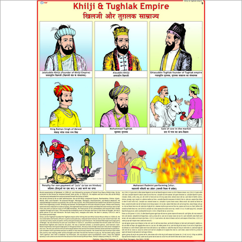 Slave Kings, Khiljis & Tughlaqs Civilization Chart