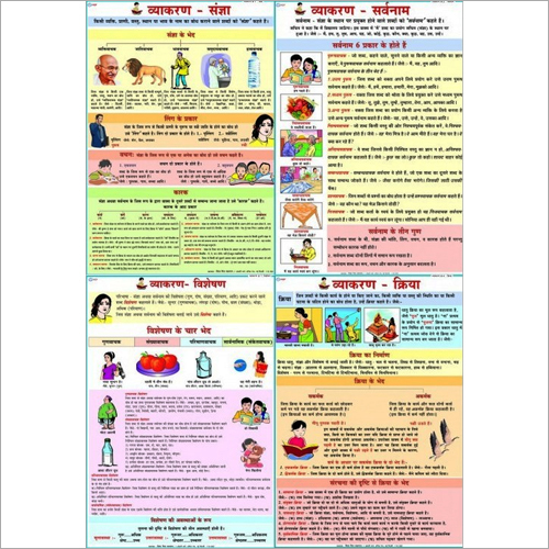 Hindi Vyakran Hindi Vyakran