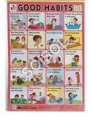 Educational Charts for Schools