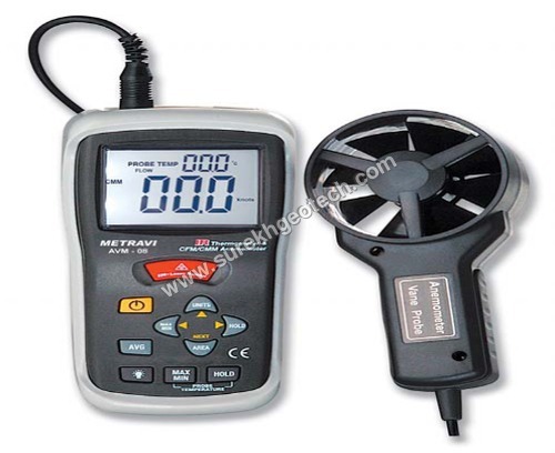 Digital Anemometer