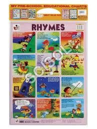 Educational Charts for Schools