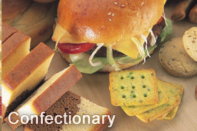 Confectionery Products