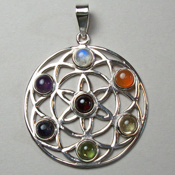 925 Sterling Silver Chakra Gemstone Pendant