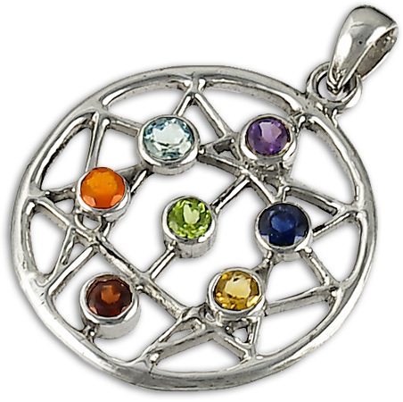 925 Sterling Silver Chakra Gemstone Pendant