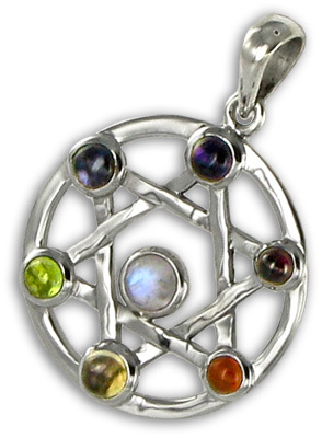 925 Sterling Silver Chakra Gemstone Pendant