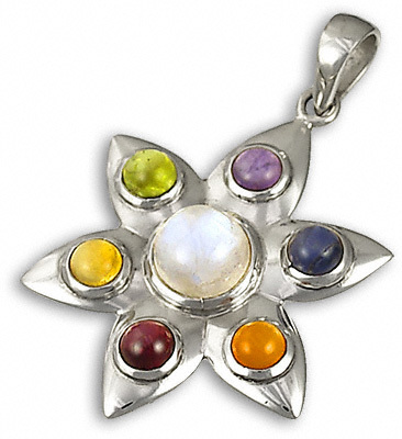 925 Sterling Silver Chakra Gemstone Pendant