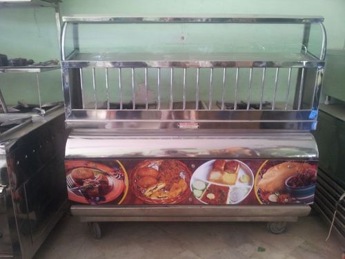 Display Counters