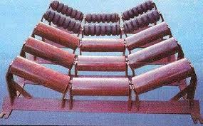 conveyor roller in bangalore