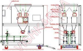 Weighing Bagging Machine