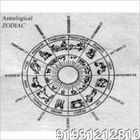 Horoscope Making Services