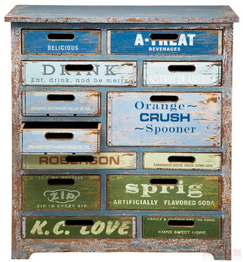 Industrial Furniture