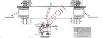 Industrial Drive Shafts
