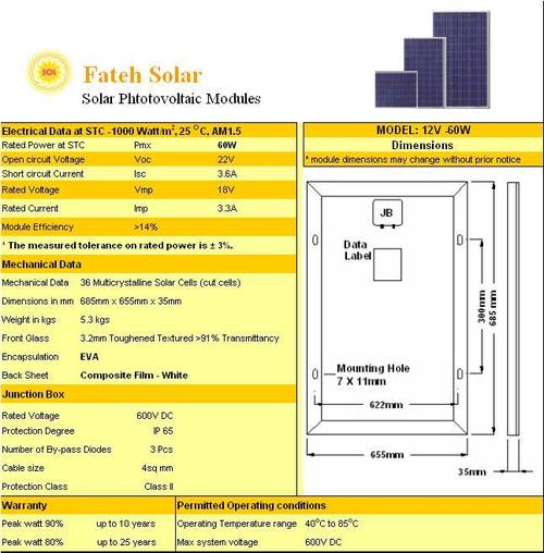 60W Solar Pv Module